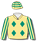 Buttercup,emerald green diamonds,striped sleeves & hooped cap